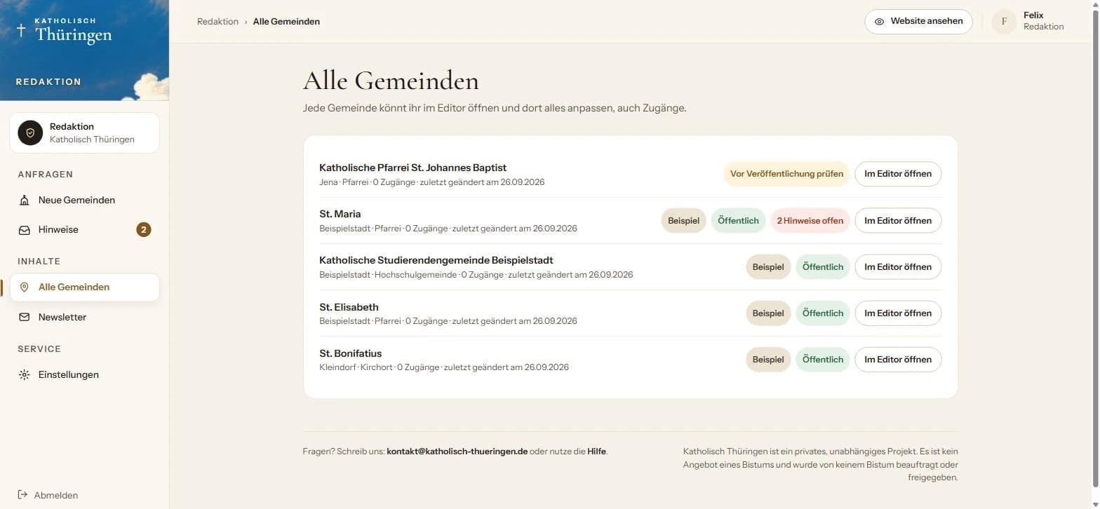 Redaktionsübersicht mit einer noch zu prüfenden Pfarrei und vier deutlich bezeichneten Beispielgemeinden